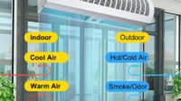 thqAir20Curtain