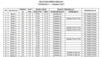 thqLaporan20Maintenance20AC
