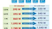 thqWatt20AC20220PK