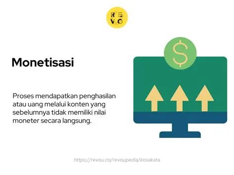 Digicart-Monetisasi-Konten-Premium-dengan-Sistem-Berlangganan-Berlangganan-Panduan