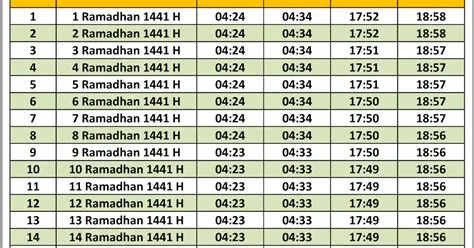 adzan-subuh-bandung-Jadwal-Bandung