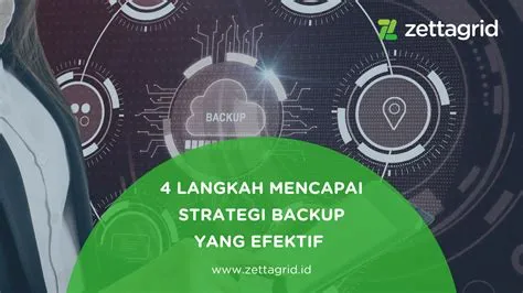 backup-solution-indonesia-enterprise-Strategi-Terbaik