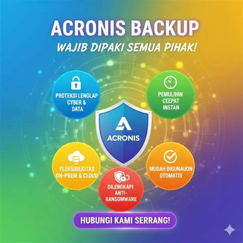 backup-solution-indonesia-terpercaya-Panduan-Lengkap