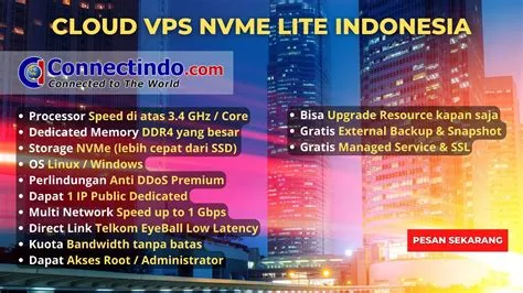 cloud-vps-indonesia-unmanaged-Panduan-Lengkap