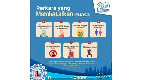 hal-yang-membatalkan-puasa-7-Fatal