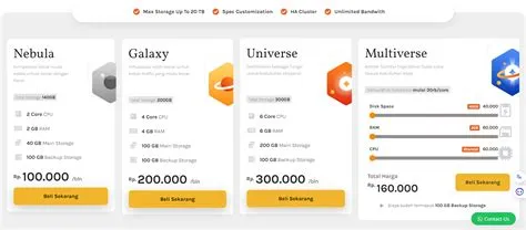 harga-server-indonesia-Panduan-Lengkap