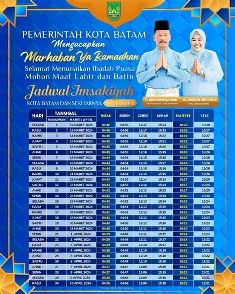imsak-batam-Jadwal-2026