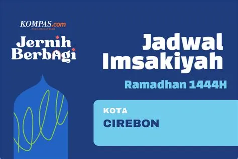 imsak-cirebon-hari-ini-Panduan-Lengkap-1