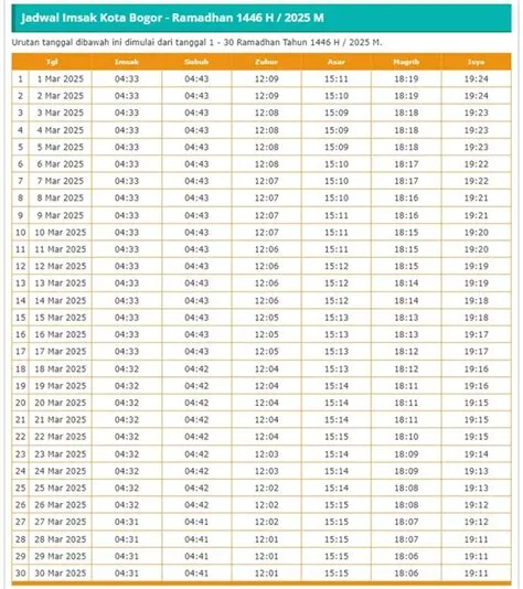 imsak-hari-ini-bogor-2026-Jadwal-2026