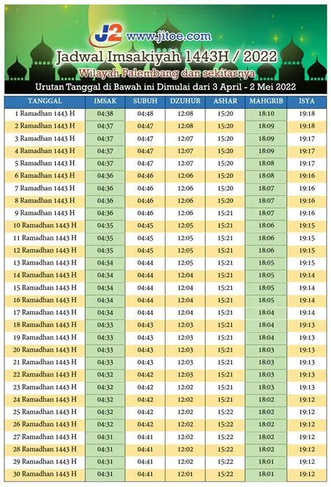 imsak-hari-ini-palembang-Palembang-Jadwal