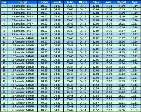 imsak-tasikmalaya-Simak-Jadwal