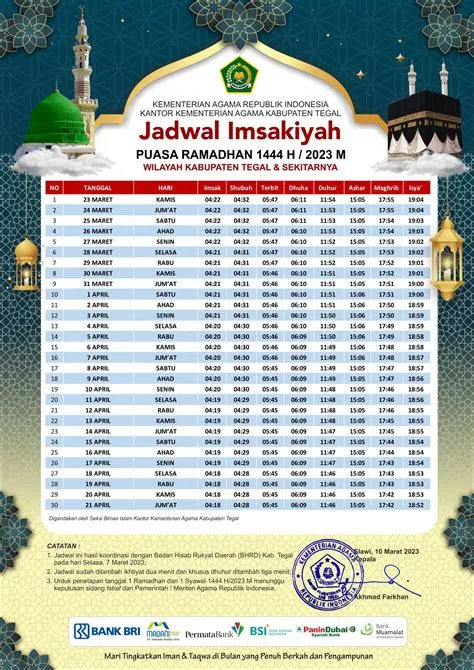 imsak-tegal-Kapan-Tegal-1