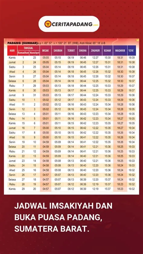 imsakiyah-padang-Jadwal-Padang-1