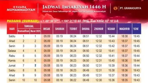imsakiyah-ramadhan-2026-padang-Jadwal-Padang-1