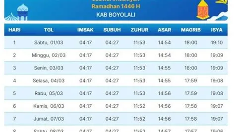 jadwal-buka-puasa-hari-ini-Ini-Panduan-2