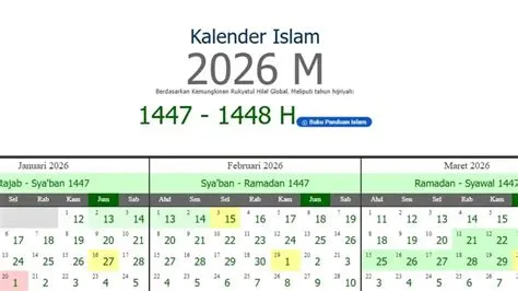jadwal-bulan-puasa-2026-Ramadan-2026-1