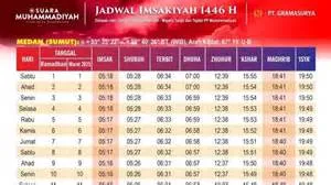 jadwal-imsak-2026-medan-Medan-Panduan