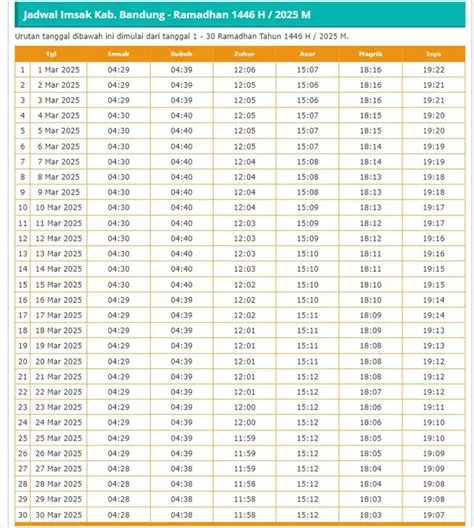 jadwal-imsak-bandung-2026-2026-Panduan