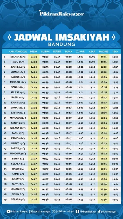 jadwal-imsakiyah-ramadhan-2026-kota-bandung-Bandung-Panduan