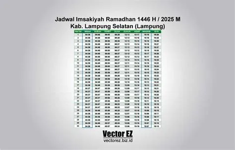 jadwal-imsakiyah-ramadhan-2026-lampung-selatan-Selatan-Waktu