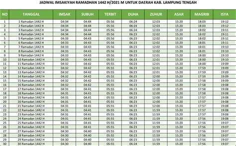 jadwal-imsakiyah-ramadhan-2026-lampung-tengah-Tengah-Referensi