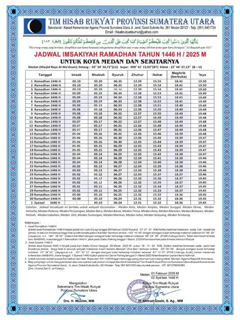 jadwal-imsyak-2026-2026-Panduan