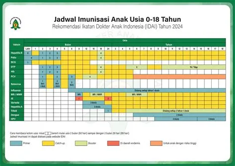 jadwal-insak-Panduan-Lengkap