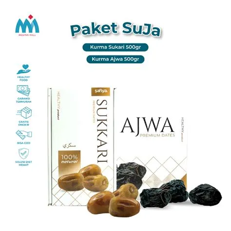 jual-kurma-paket-murah-diskon-Panduan-Lengkap