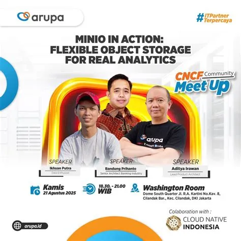 kubernetes-indonesia-terpercaya-Terpercaya-Panduan