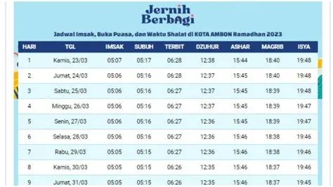 maghrib-kediri-Hari-Ini