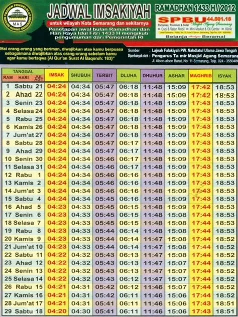 maghrib-semarang-Jadwal-Hari