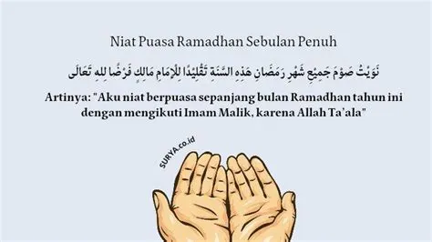 niat-puasa-ramadhan-sebulan-penuh-Panduan-Lengkap-1