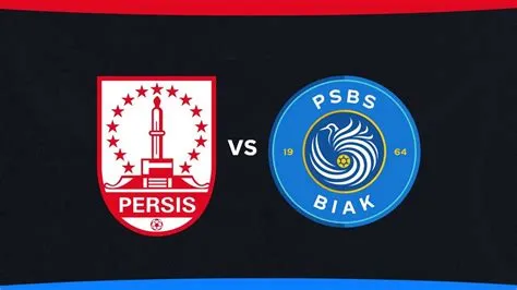 persis-vs-psbs-biak-Pratinjau-Mendalam