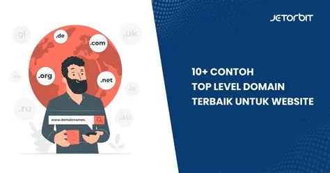reseller-domain-indonesia-terbaik-Terbaik-Panduan