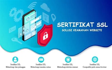 sertifikat-ssl-indonesia-Indonesia-Panduan
