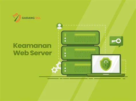 server-indonesia-terpercaya-Panduan-Lengkap