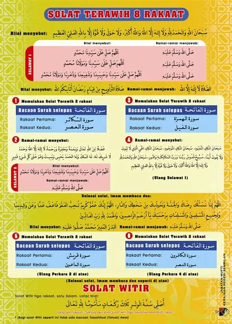 sholat-terawih-Panduan-Lengkap