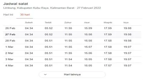 subuh-hari-ini-Jadwal-Sholat