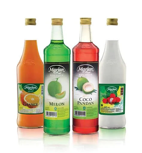 sirup-marjan-untuk-restoran-Panduan-Lengkap