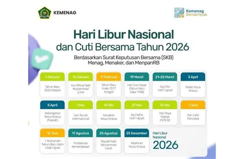 ucapan-lebaran-2026-Panduan-Lengkap