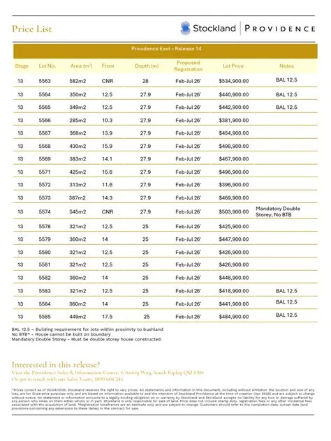 pricelist-press-release-Mengungkap-Pricelist