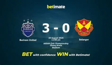 buriram-vs-selangor-Analisis-Mendalam
