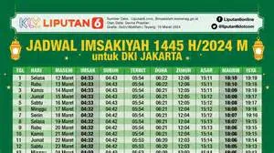 hari-ini-puasa-apa-Menjelajahi-Hari