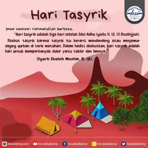 hari-tasyrik-adalah-Hari-Tasyrik