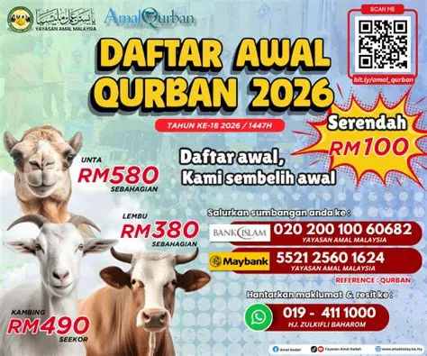 jadwal-qurban-2026-Jadwal-Qurban