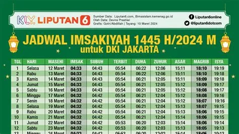 jadwal-sholat-hari-ini-Jadwal-Sholat