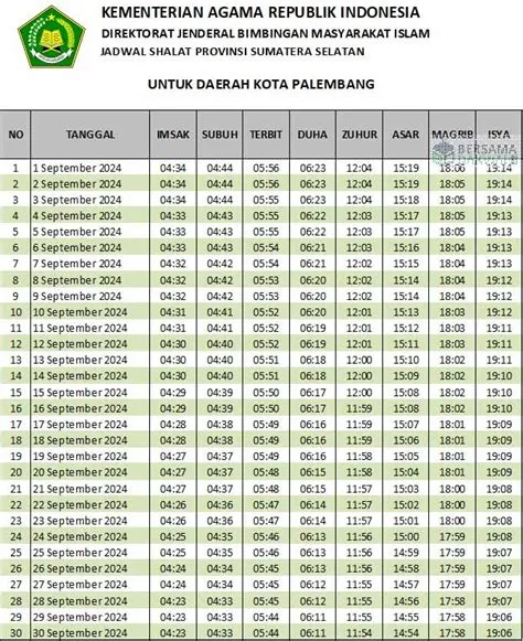 jadwal-sholat-palembang-Jadwal-Sholat
