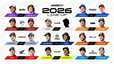 jadwal-sprint-race-motogp-catalunya-2026-Jadwal-Sprint