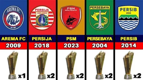 juara-liga-1-indonesia-Juara-Liga