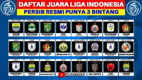 juara-liga-indonesia-2026-Indonesia-Juara
